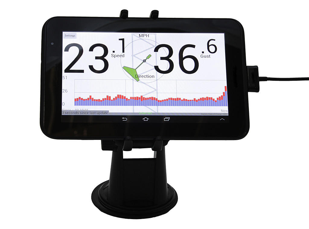 APRS7530: Cabu Communications and In-cab Display Package for Crane Logger