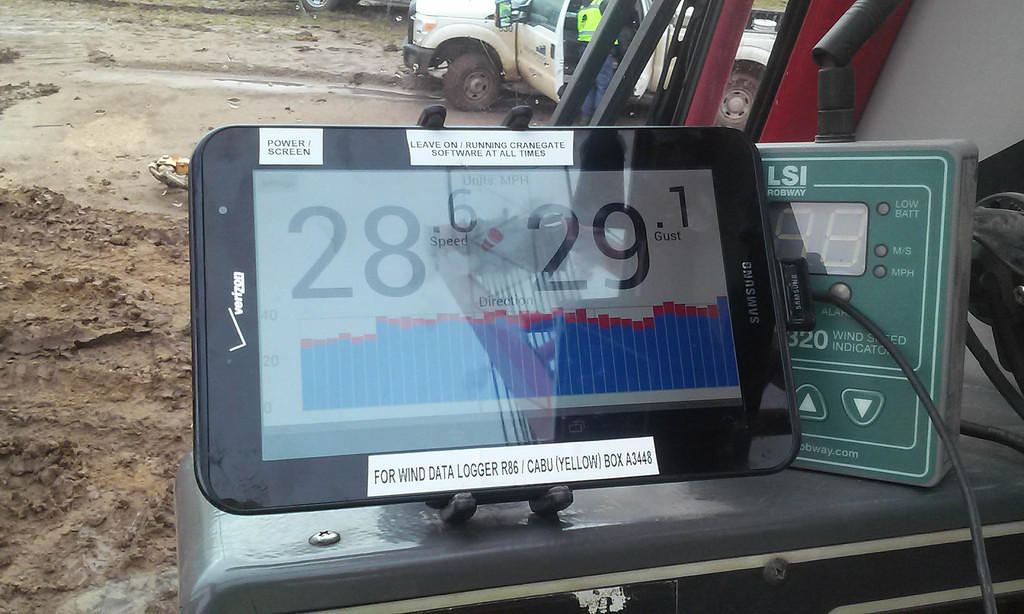 Touch screen tablet, for in-cab display and cellular communications