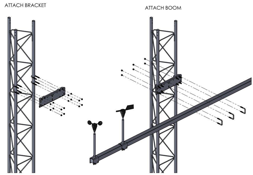 APRS6613_1: Boom Mounting Kit, Rohn 25G Tower