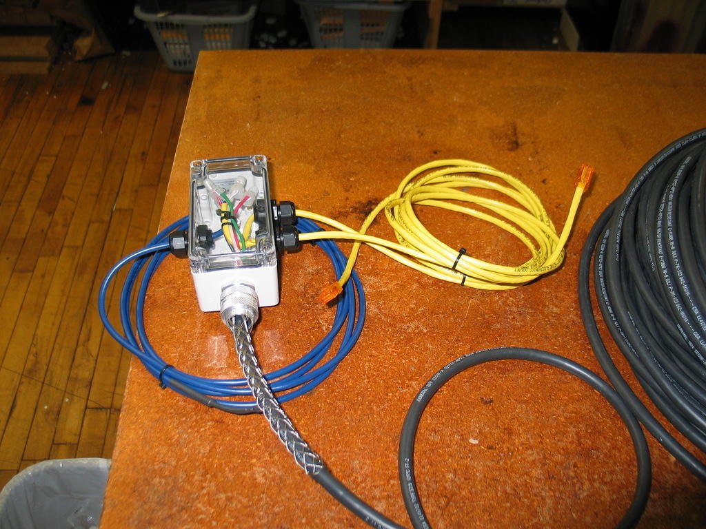 Breakout box for underwater cable
