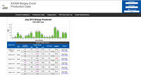 PS2Tap Production Data Screenshot