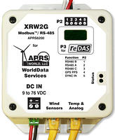 APRS6200: XRW2G: Sensor Input Module, Modbus, RS-485