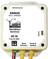 APRS6202: XRW2G: Sensor Input Module, RS-232