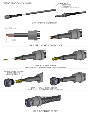 [Output Connector / Drop Cable Assembly Drawing Preview]